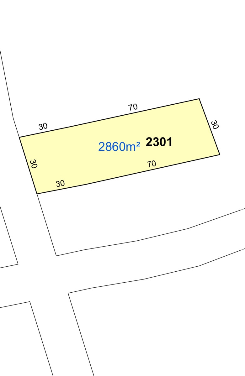 properties