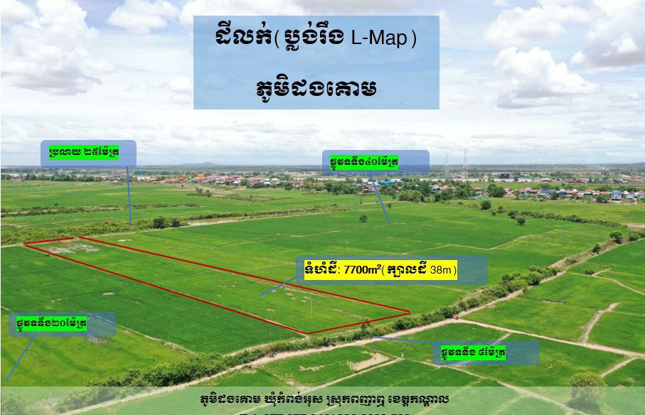 properties