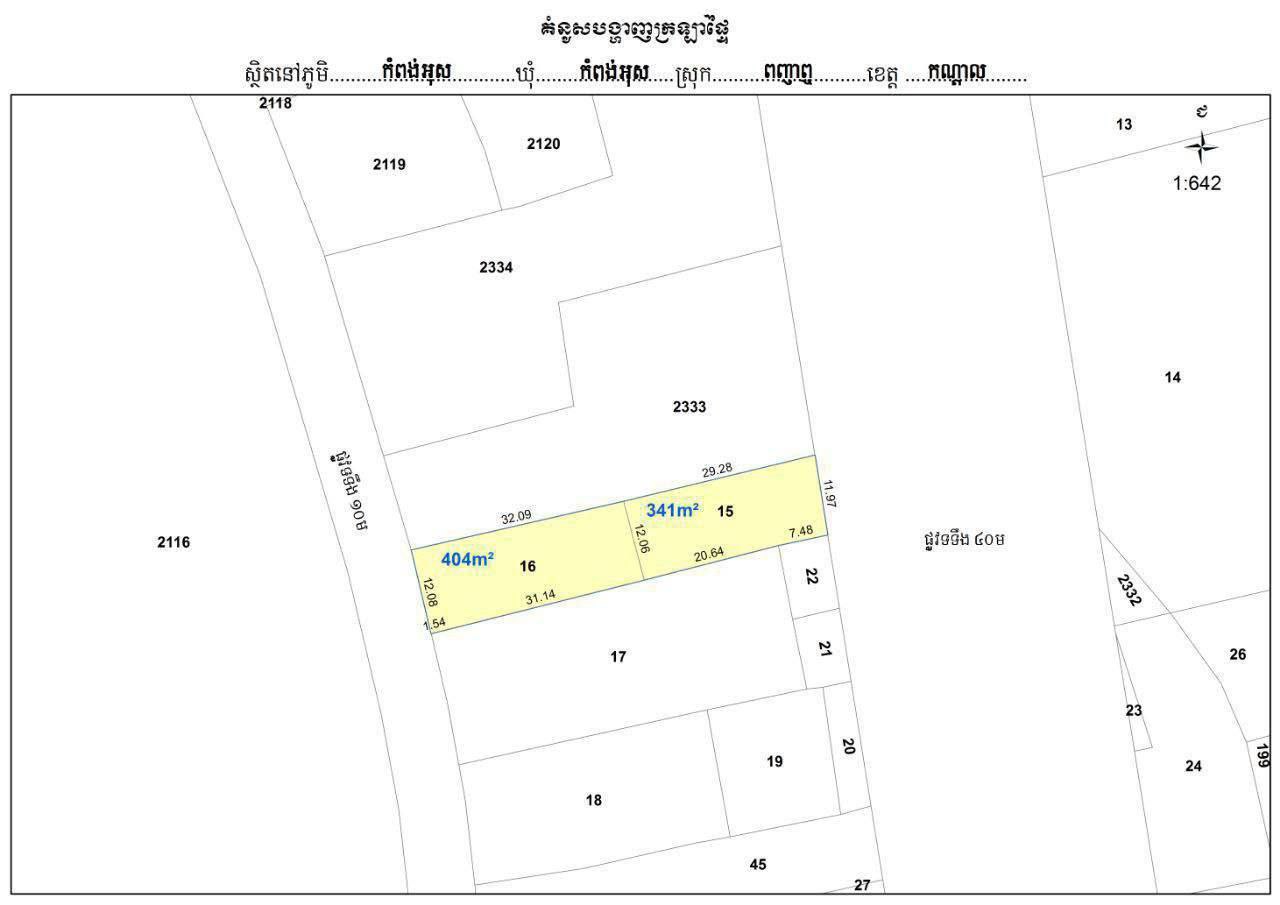 properties