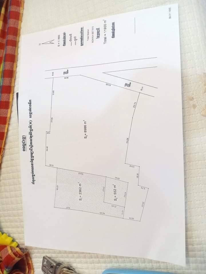 properties