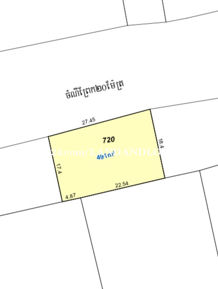 properties